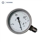 Bourdon Tib Sekirite Presyon Kalite